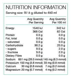 Pure Performance + Race Fuel - 700g