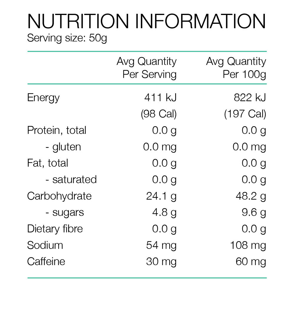Pure Sports Nutrition Gel 35g - Kola w/ Caffeine